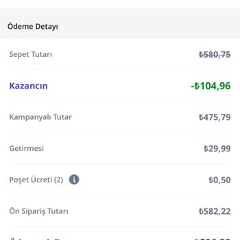 Getir Kredi Kartından Fazla Para Çekme İşlemi