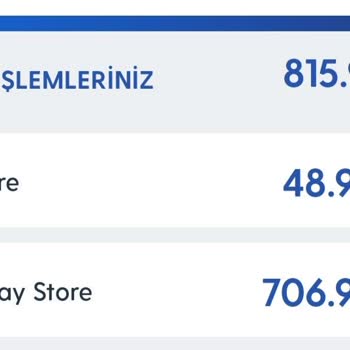Widgetable Abonelik İptali Olmuyor!