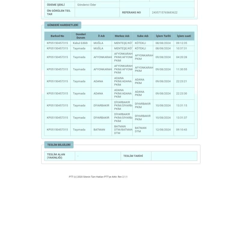 PTT Kargo Batman DTM Kargomu Dağıtıma Çıkarmıyor