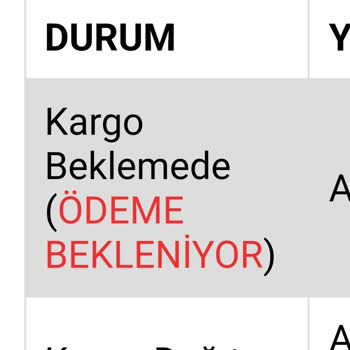 Aras Kargo Damga Vergisi Nedir