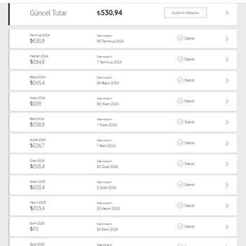 Vodafone'un Rızam Olmadan Tarifemi Değiştirmesi ve Fahiş Fiyat Artışı