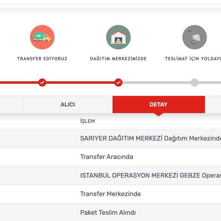 KARGOMsende Sipariş Teslimatında Yaşanan Gecikme Ve Kargo Sorunu