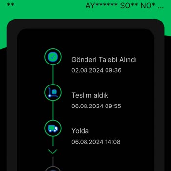 Sendeo Teslim Edilmeyen Kargo
