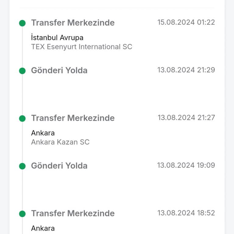 Trendyol'un Kargoyu Ulaştıramaması