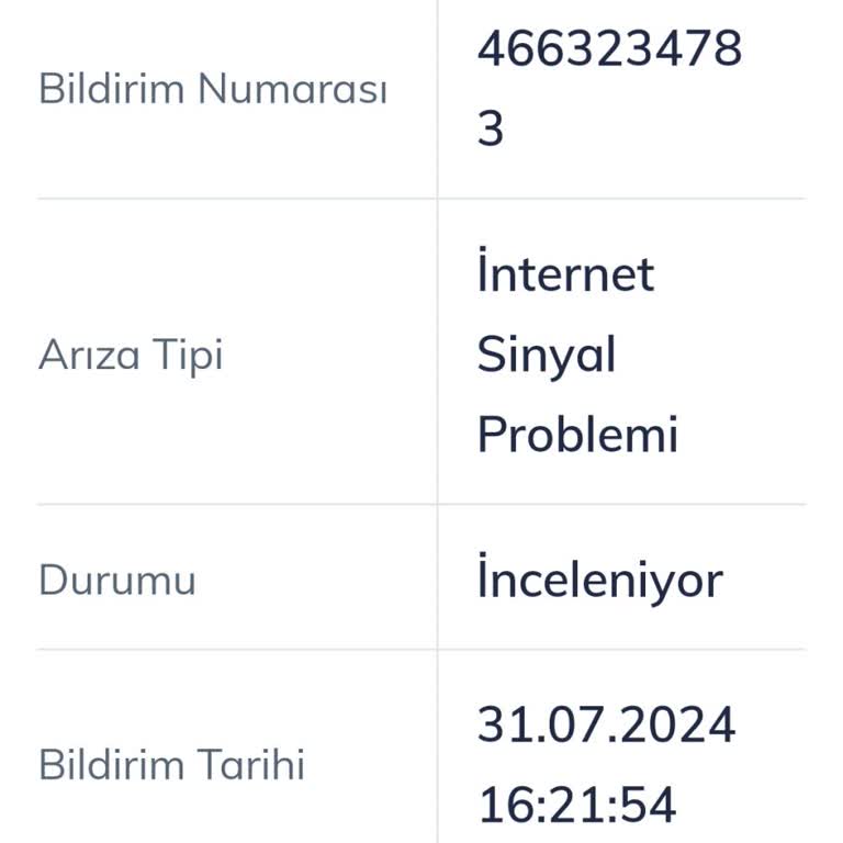 Türk Telekom'un İnternet Arızası Çözüm Süresi Hayal Kırıklığı Yaratıyor