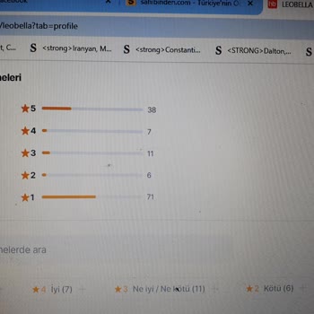 Hepsiburada.com Neden Fake Ürün Sattırıyor,