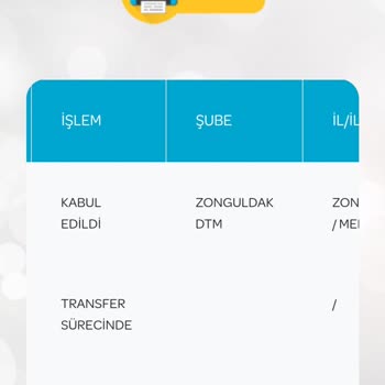 PttAVM Bir Türlü Gelmeyen Kargo