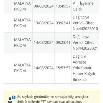 PTT Kargo. Dağıtıcıları İş Yapmıyorlar