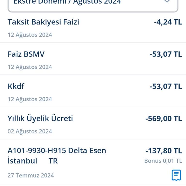 Denizbank Kredi Kartı Aidatı