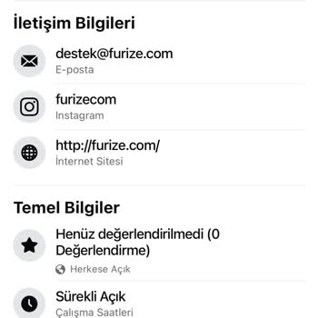 Furize.com Ücret İadesi Yapmadı