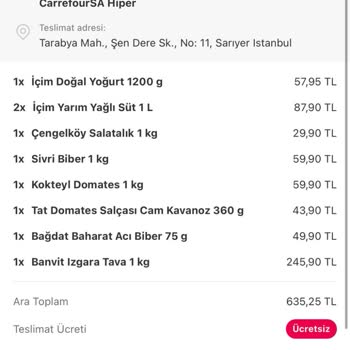 Yemek Sepeti İptal Süreci