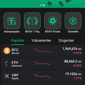 Bitay İletişim Yok Kimse Telefonlara Cevap Vermiyor