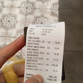 Şok Marketler Ürün Raf Fiyatı Ve Kasa Fiyat Farkı, Personel Tutumu