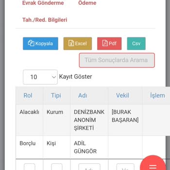 Denizbank Borcum Olmadığı Halde İcra Dosyası Açılmış