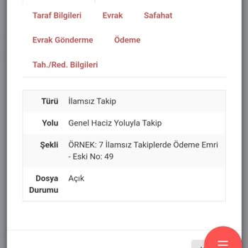 Denizbank Borcum Olmadığı Halde İcra Dosyası Açılmış