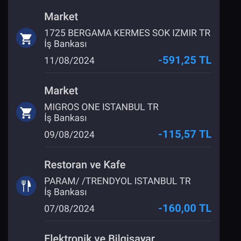 Vitaminler.com Bilgilerimin Başkasını Kullanması