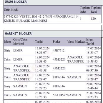 N11 Teslim Etmediği Ürünün Parasını İade Etmiyor
