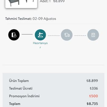 Vivense Ürün Teslimi Gecikti, Firma İle İletişim Kurulamıyor
