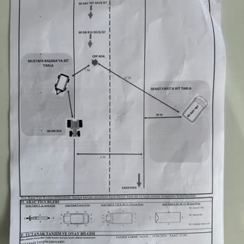 Corpus Sigorta Sigorta Şirketi Tarafından Mağdur Edildim: Kusur Ve Değerleme Sorunları