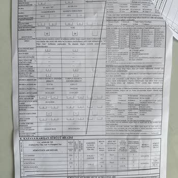 Corpus Sigorta Sigorta Şirketi Tarafından Mağdur Edildim: Kusur Ve Değerleme Sorunları