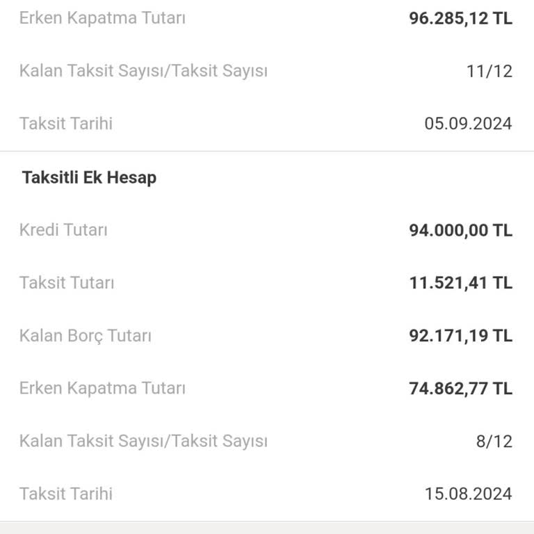VakıfBank Ek Hesap Yapılandırma
