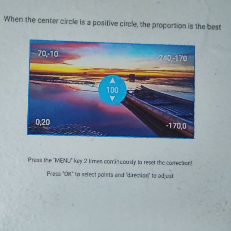 Portavision Projektör Mağduriyeti