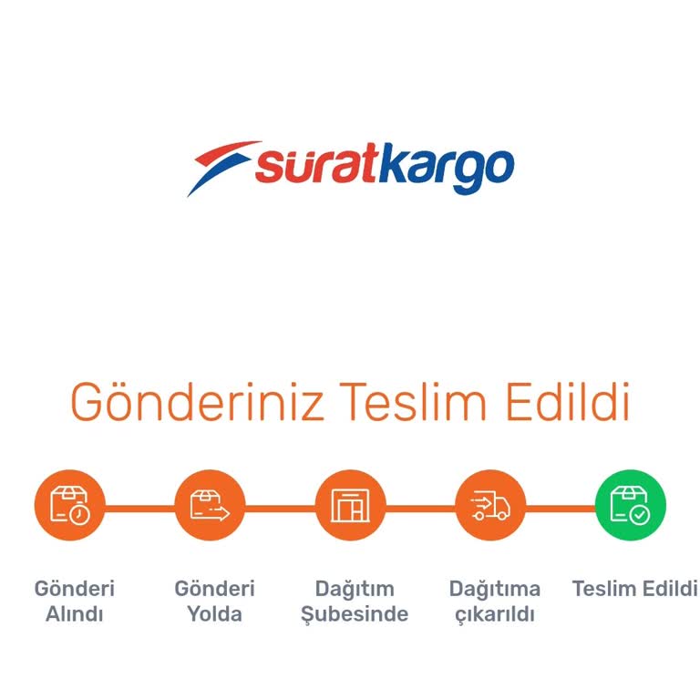Sürat Kargo Hep Aynı Sorun