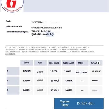 serbestbolge Evde İş Fırsatı Adı Altında Yaşanan Mağduriyet