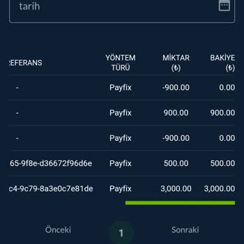 Jetbahis Bonusu Vermedikleri Yetmez Mis Gibi Ödememi Yapmıyor