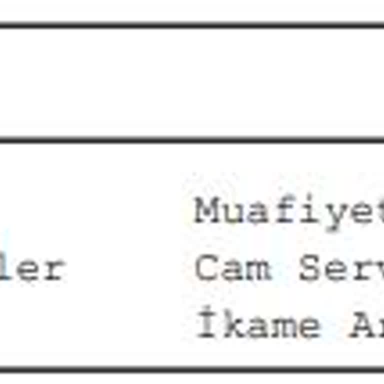 Fuzul Otomotiv Fuzulev - Akva Sigorta İle Yapılan Kaskonun Muafiyetli Olması