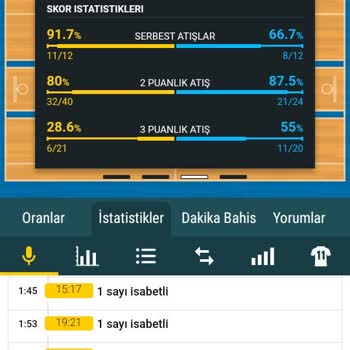 Nesine Hata Ve Mağduriyetim