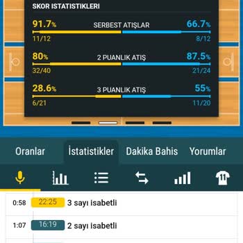 Nesine Hata Ve Mağduriyetim