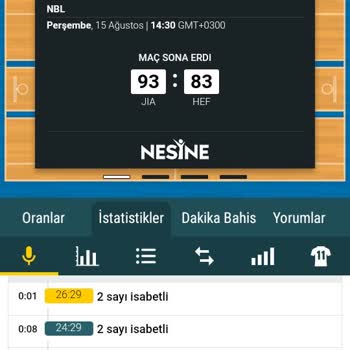 Nesine Hata Ve Mağduriyetim