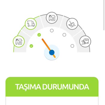 Yurtiçi Kargo Kaybolan Kargo Ve İade Sürecindeki Belirsizlik!