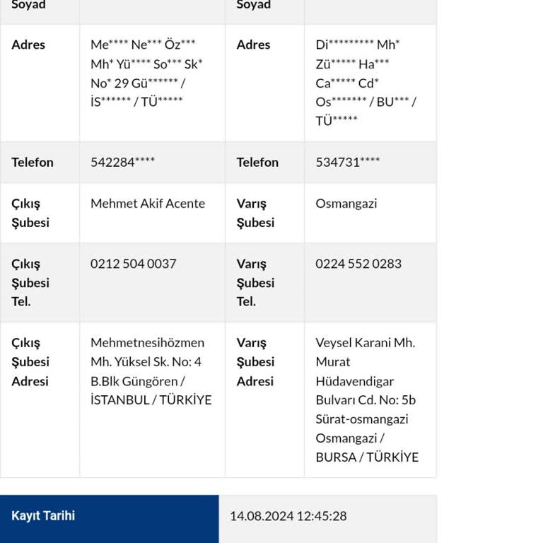 Osmangazi Sürat Kargo Siparişime Ulaşamıyorum