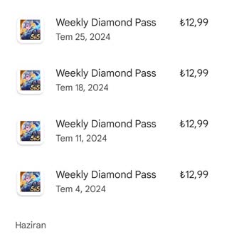 Tinder Kapalı Hesaba Abonelik Ücreti Kesiyor