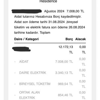 3s Kale Konut Projesinde Elektrik Ve Aidat Sorunları