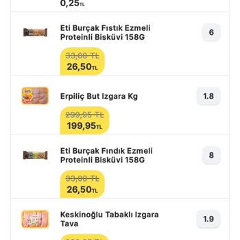 Migros Sanal Market Kampanyalarında Müşteri Mağduriyeti