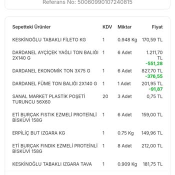 Migros Sanal Market Kampanyalarında Müşteri Mağduriyeti
