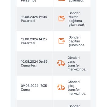 Trendyol Mağazası Ve Kargo Firması