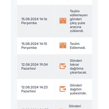 Trendyol Mağazası Ve Kargo Firması