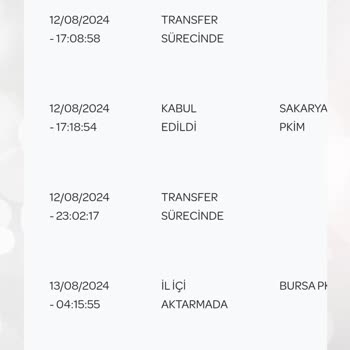 PTT Kargo Kargonun Zamanında Ulaşmaması