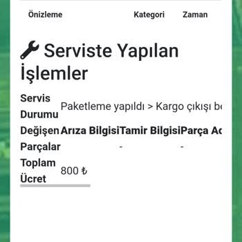 Smart Fix Servisinde Yaşanan Olumsuz Deneyim