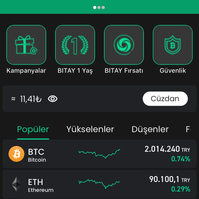 Bitay Destek Hattı Ulaşılamıyor