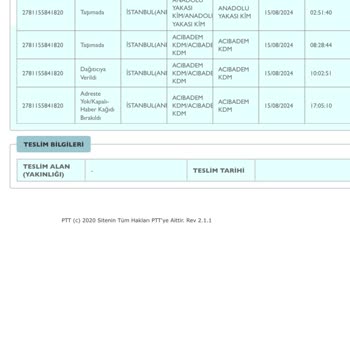 PttAVM PTT Kargo Acıbadem İstanbul Mağduriyeti