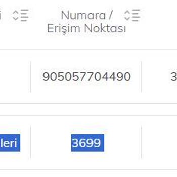 Türk Telekom Beklenmedik Servis Aboneliği Ve Fatura Sorunu