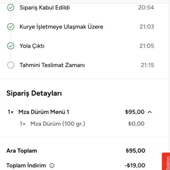 Yemek Sepeti İş Ortaklarına Destek Vermiyor