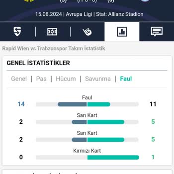 Flashscore Yanlış Maç İstatistikleri Kuponumu Yaktı