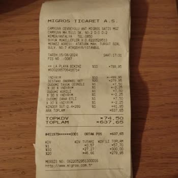 Migros Personeli Yönlendirmesi Mağduriyeti.