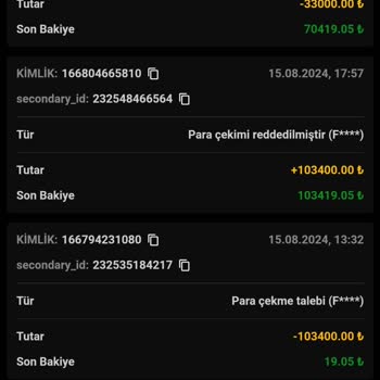 TamBet Kazançların Silinmesi Ve Bekletme Sorunu